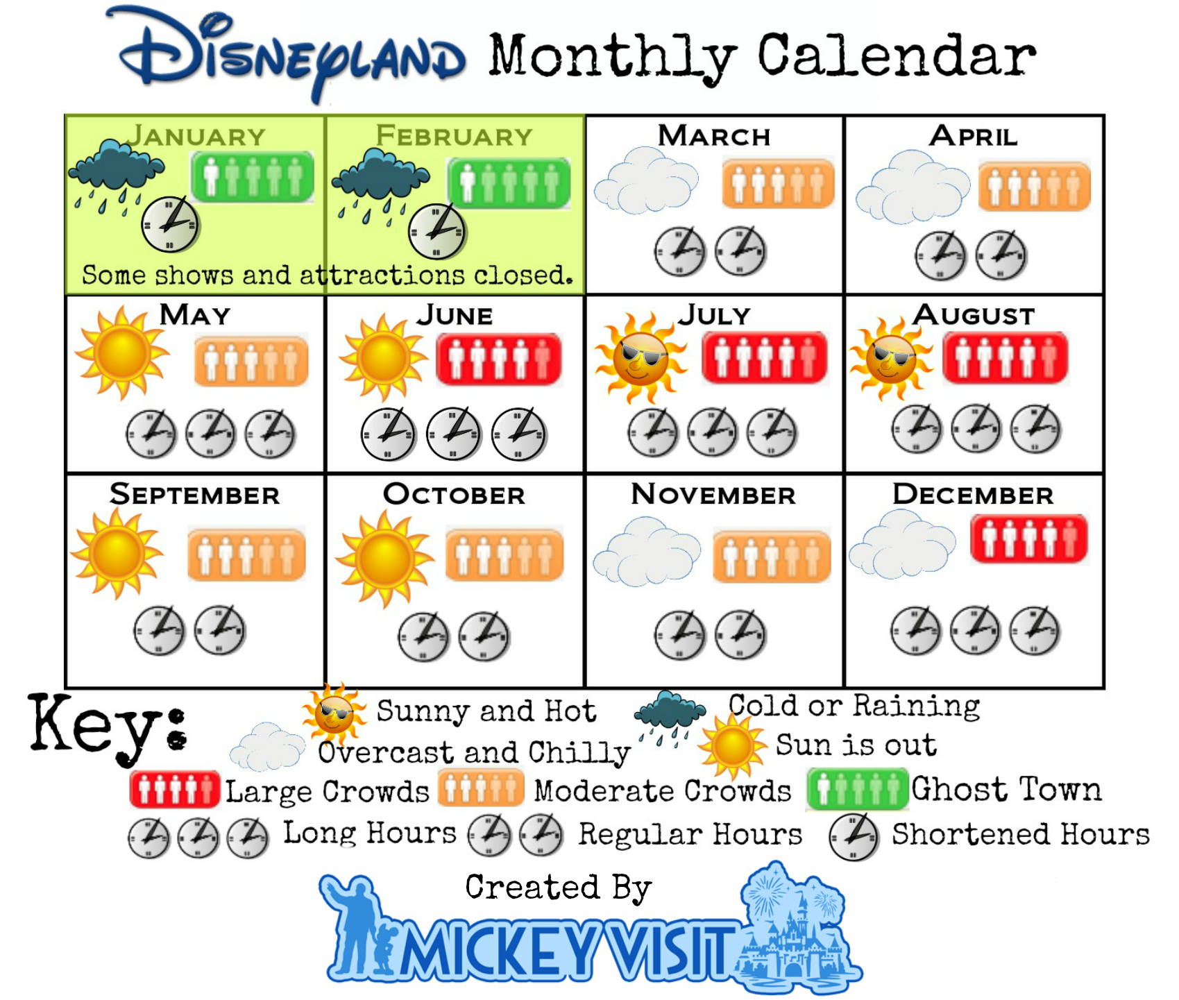 Best Time to Visit Disneyland 2017 Disneyland Crowd Calendar
