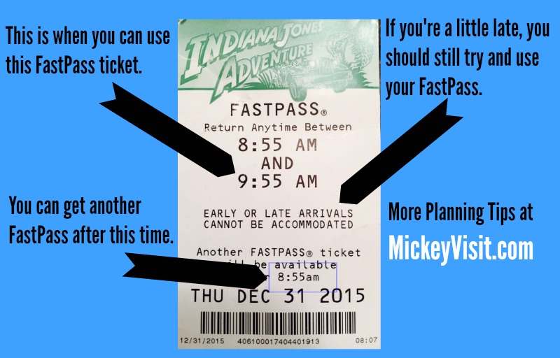 Disneyland FastPass: Tips, Tricks, and Strategy For FastPass