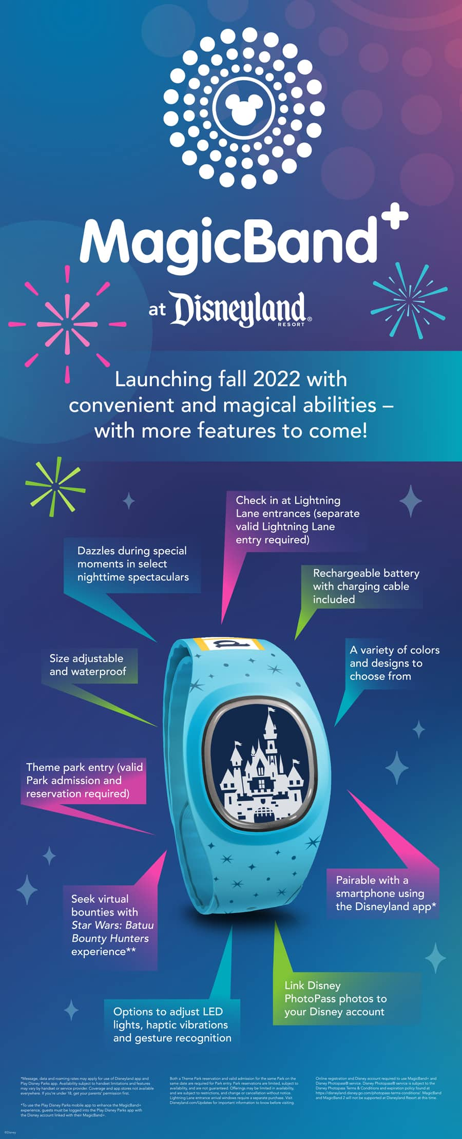 The Ultimate Guide to MagicBands at Walt Disney World