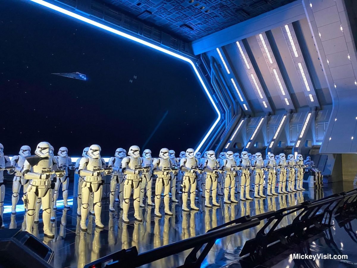 Hollywood Studios Strategy