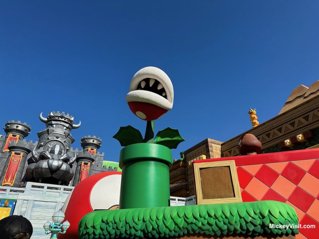 Universal Studios Hollywood Crowd Calendar 2025 (Updated Monthly )