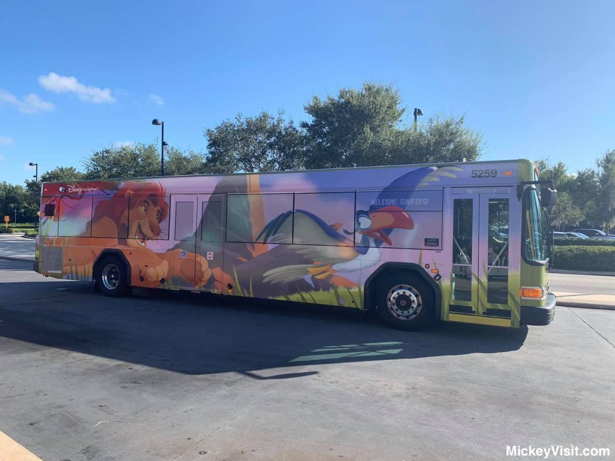 Spring Describing Printable Disney World Announced 7 Rules Changes For 2026. Here's Every Change