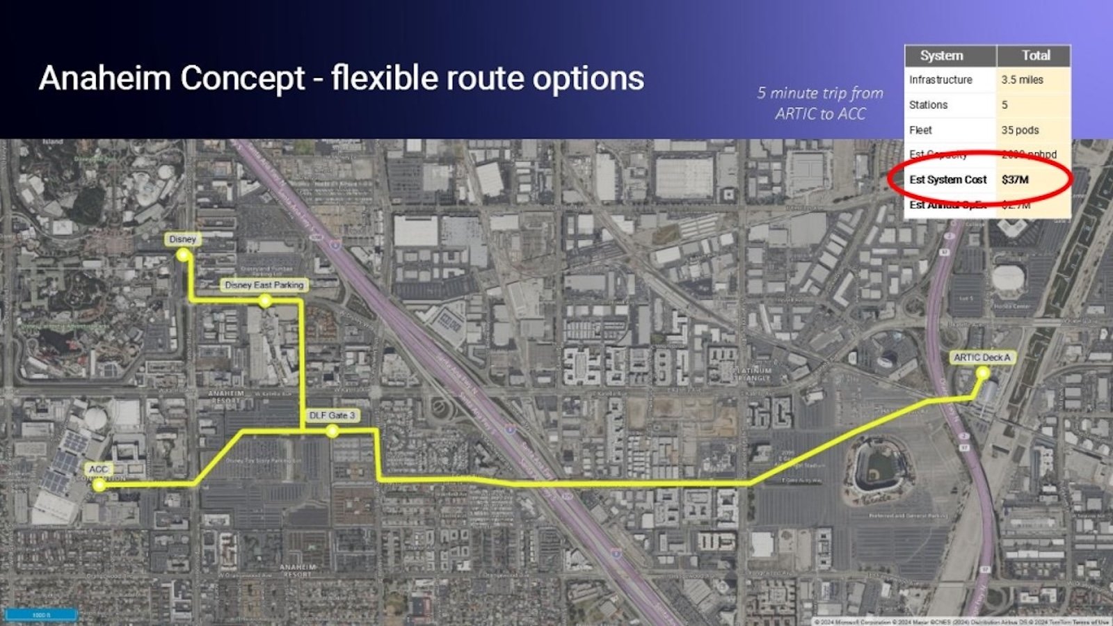 another route for potential gondola system in Anaheim