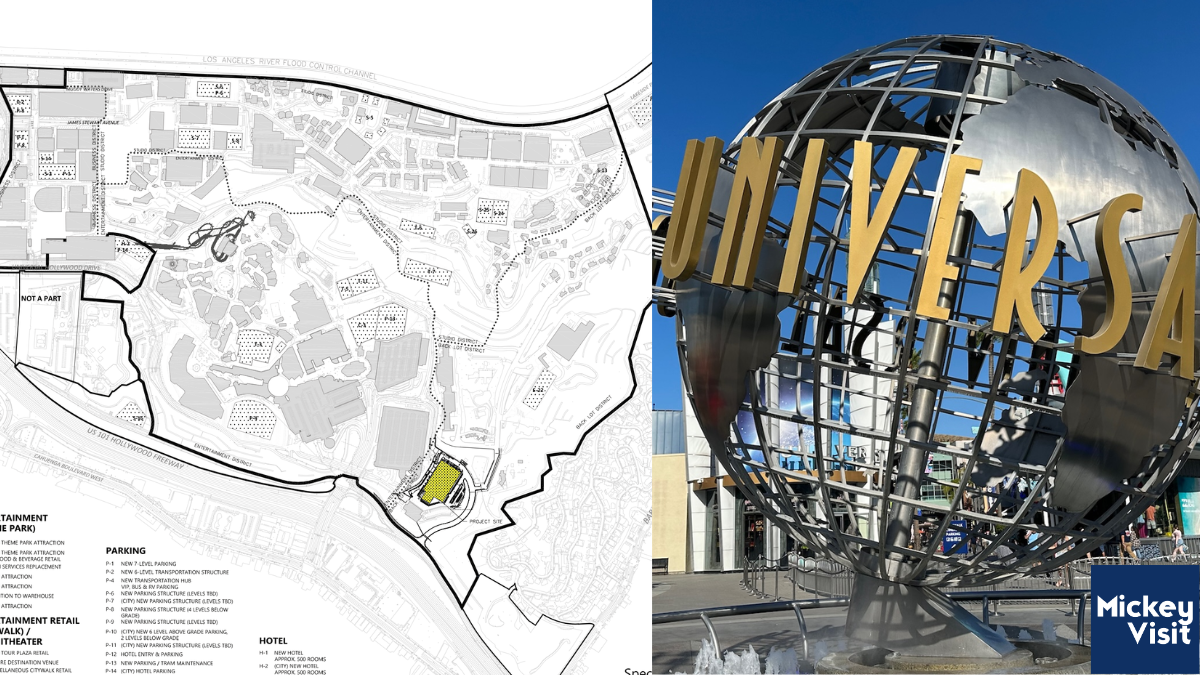 universal hollywood new rides