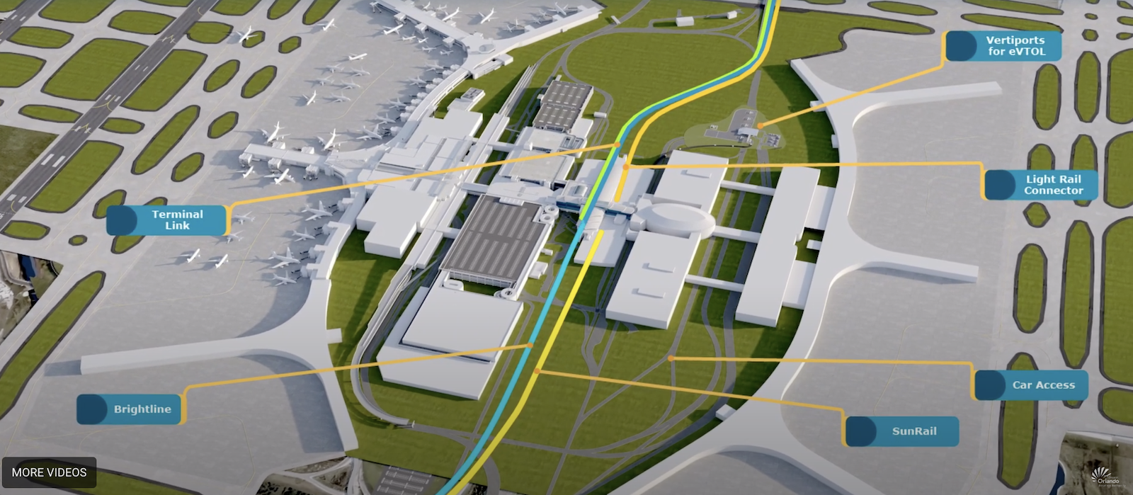 MCO visioning airport improvements