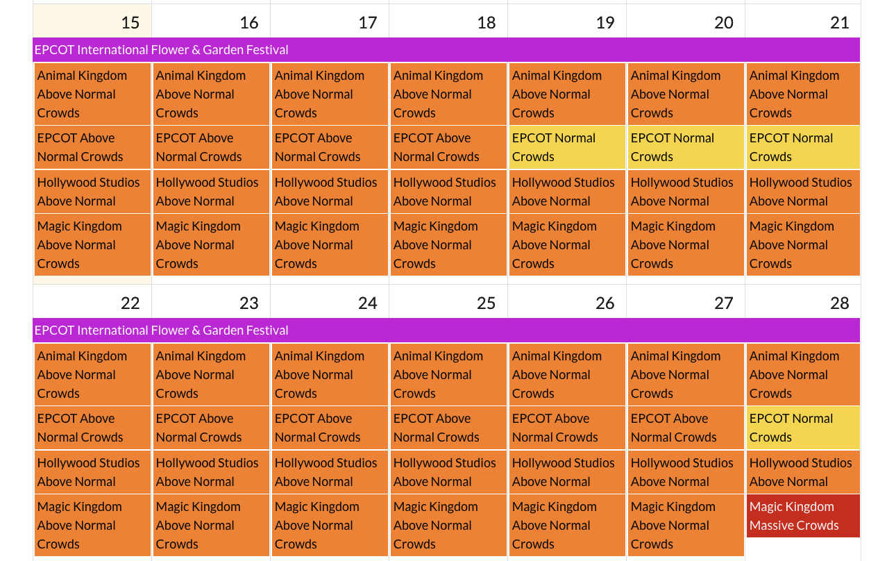 WDW Crowd calendar