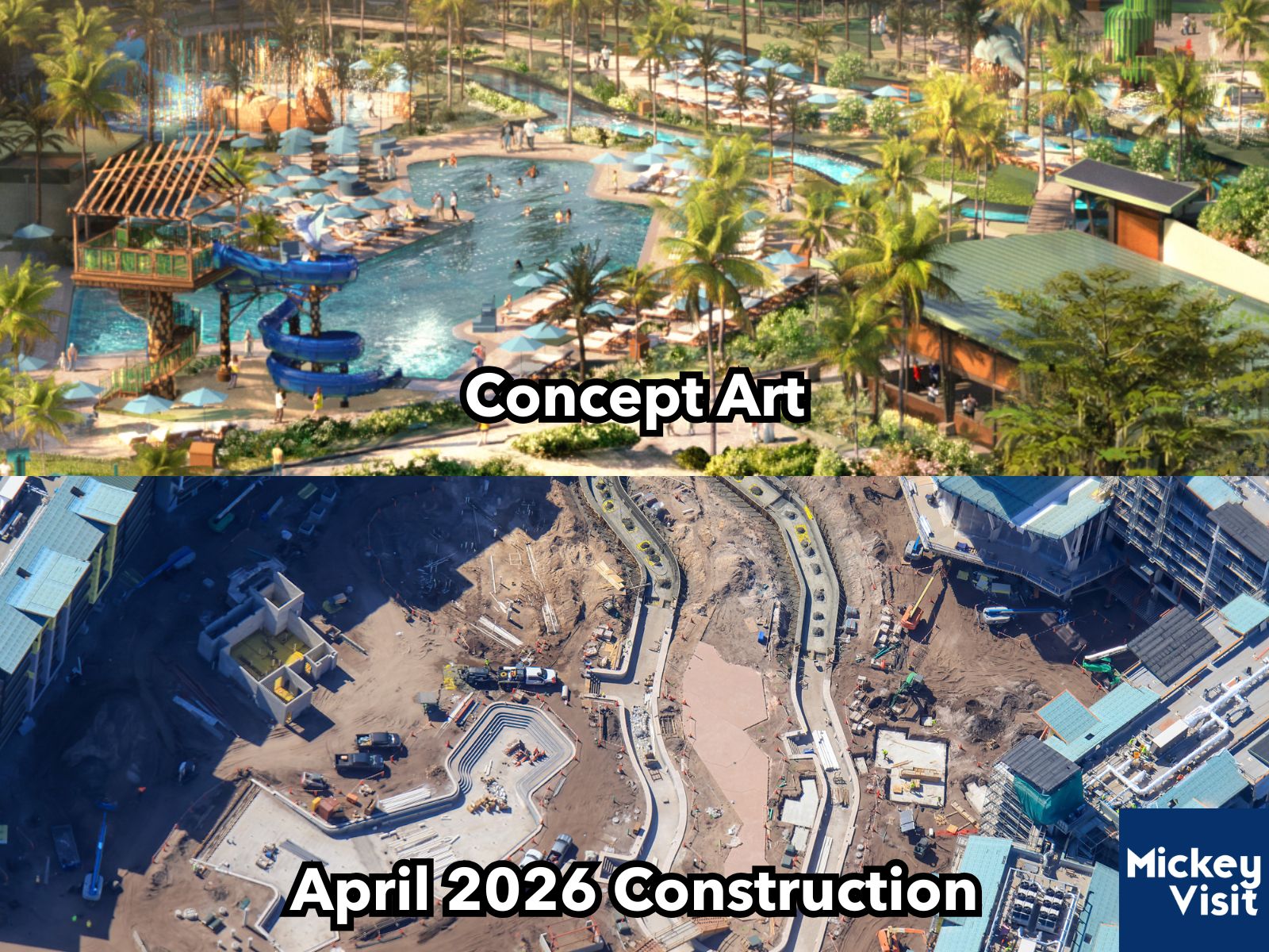 Pool and lazy river