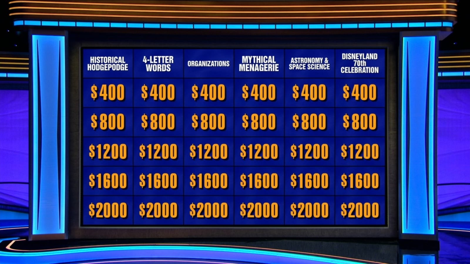 Jeopardy categories