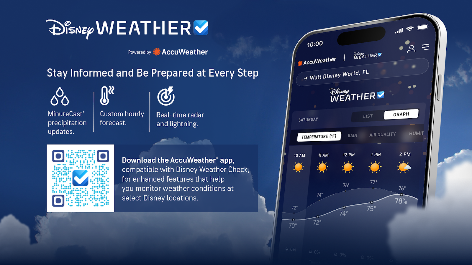 Disney Weather Check app