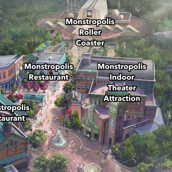 Monstropolis concept art