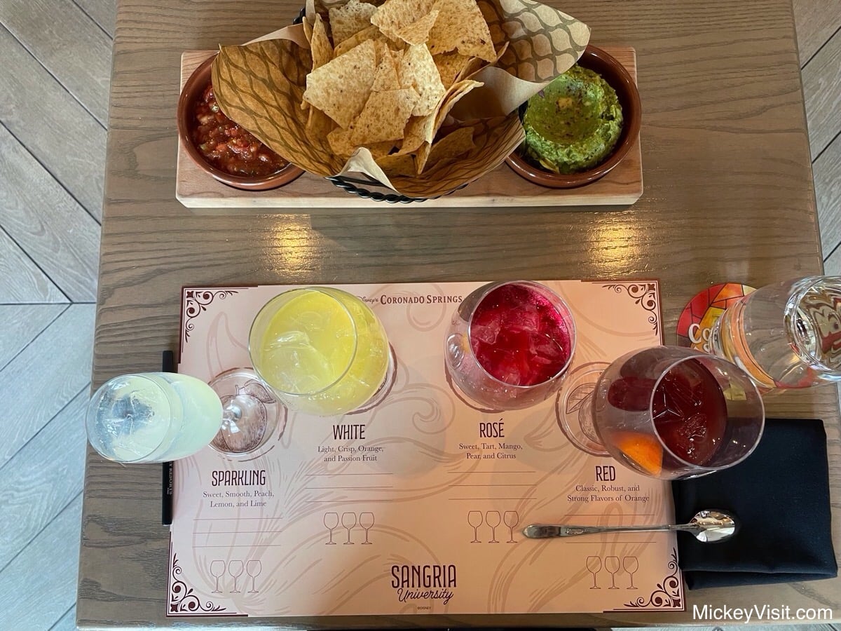Sangria University Class