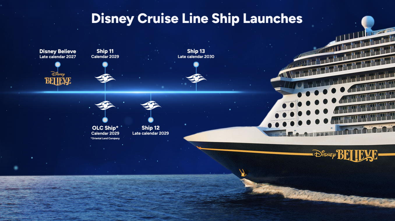 Disney Cruise Line ship artwork with calendar