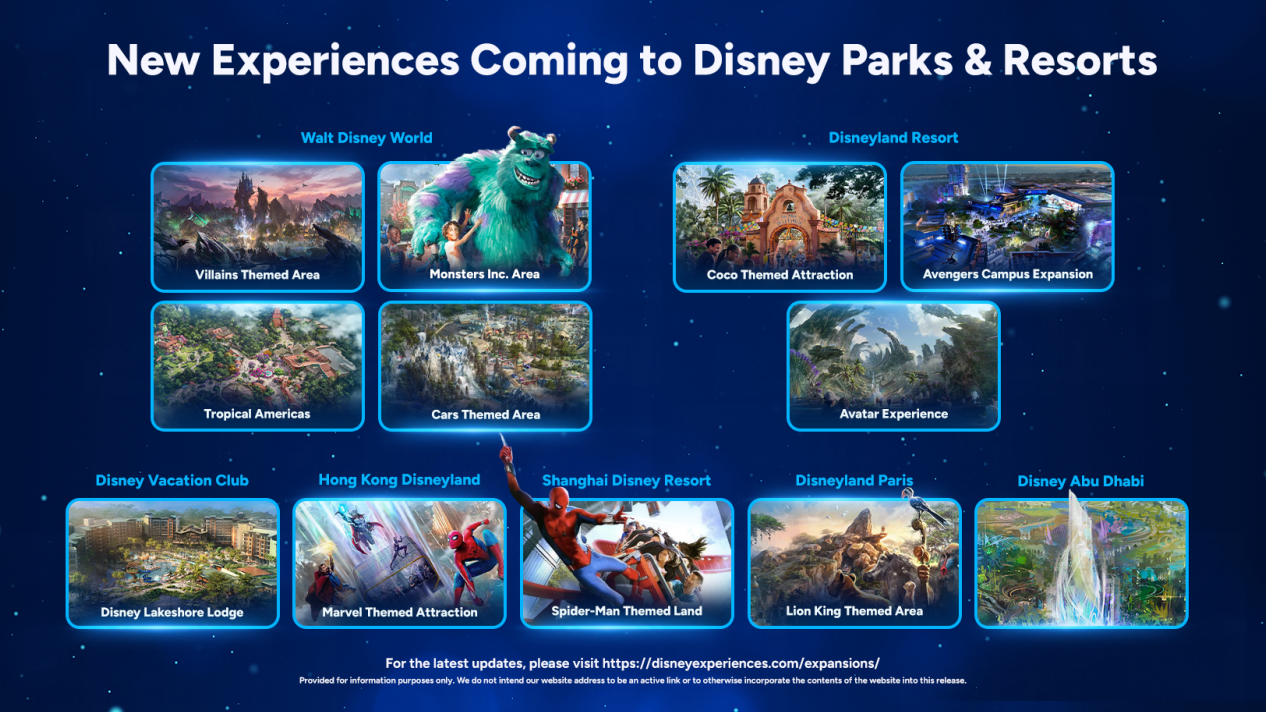 new disney rides coming around the world