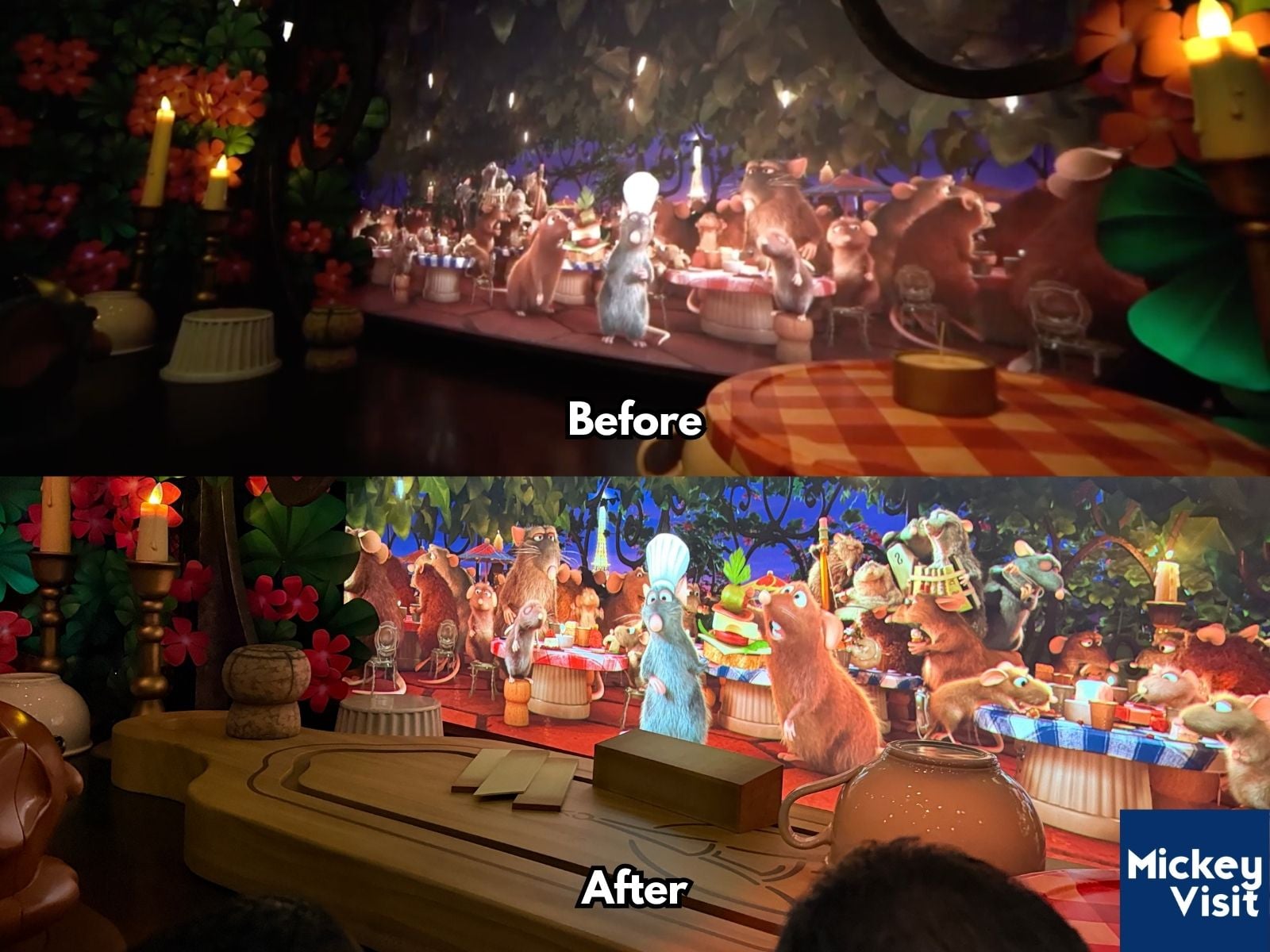 Large screens with and without huge kitchen props in front of them