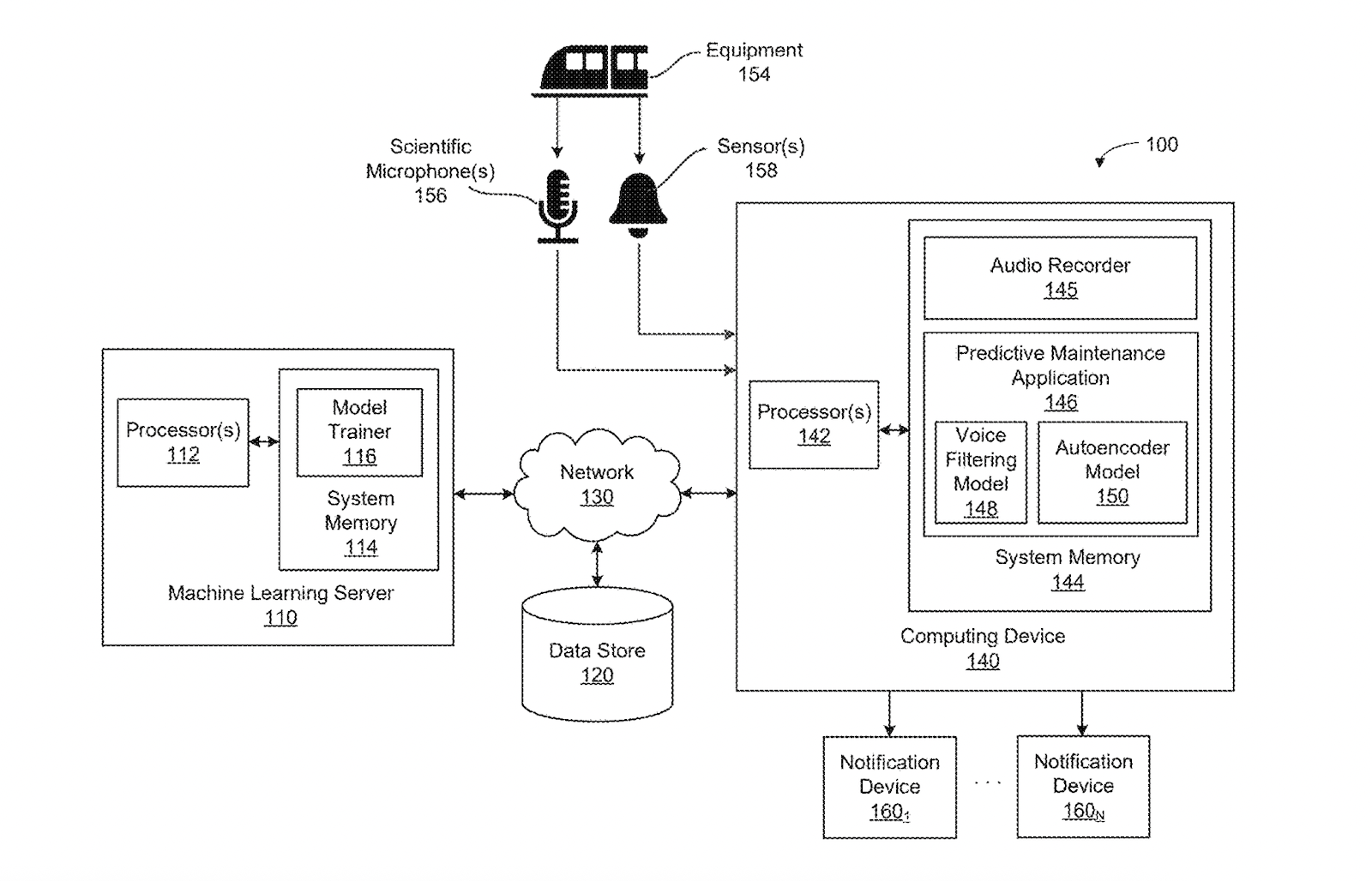 Patent diagram