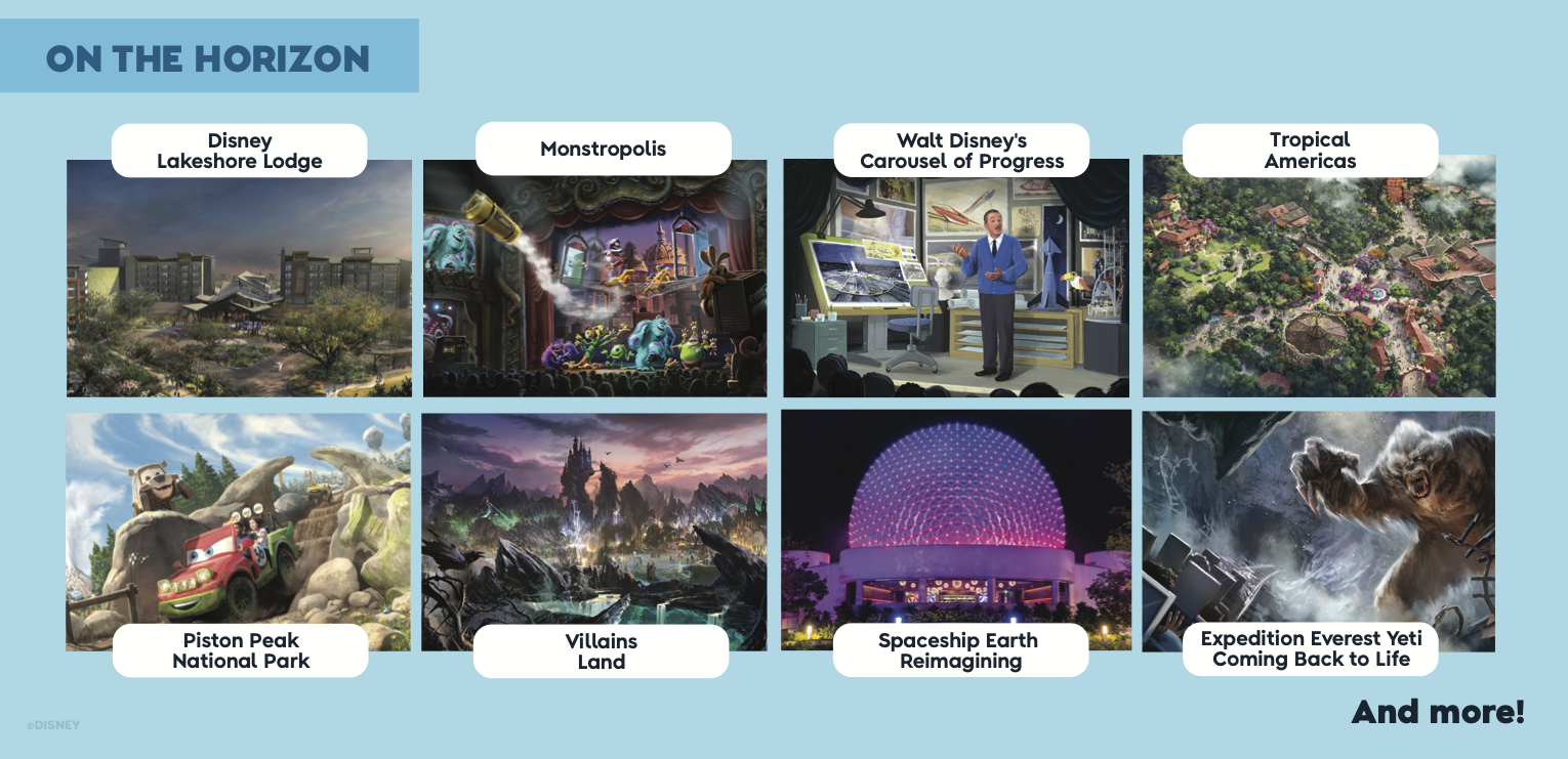 Grid of new attractions coming to Disney World