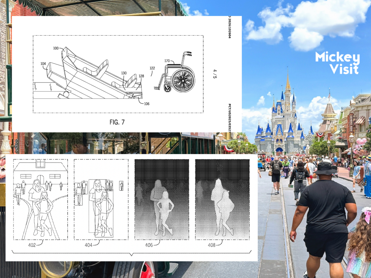 new patents Disney